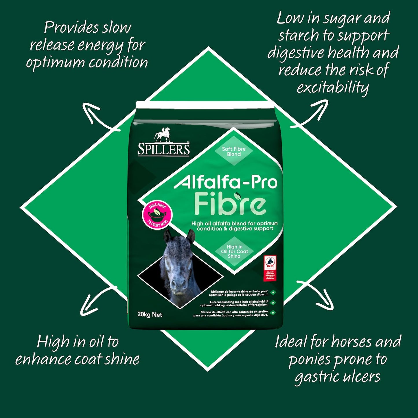 Spillers Alfalfa-Pro Fibre