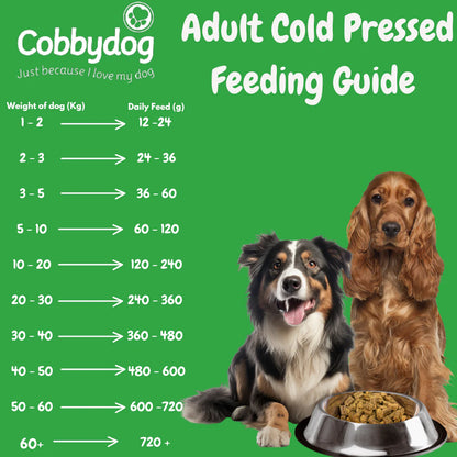 Cobby Dog Cold Pressed Immunity Impact Duck Dinner with Plasma 3kg