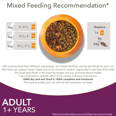 IAMS Advanced Nutrition Adult – Land & Sea Collection in Gravy 48x85g