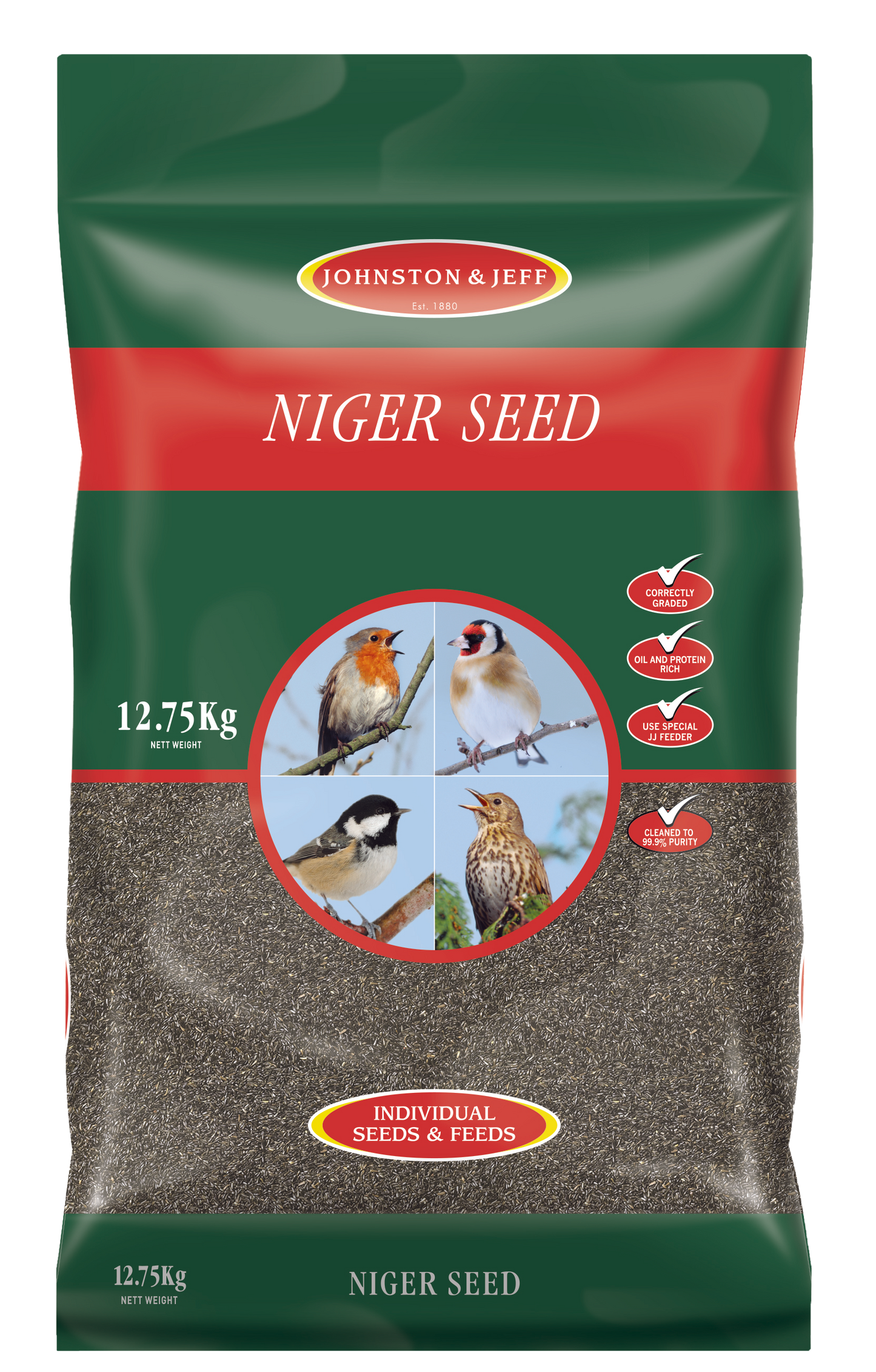 Johnston & Jeff Niger Seed 12.75kg