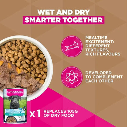 Eukanuba Grain Free Venison Adult Dog Food 12kg