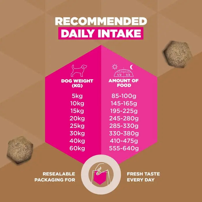 Eukanuba Grain Free Venison Adult Dog Food 12kg