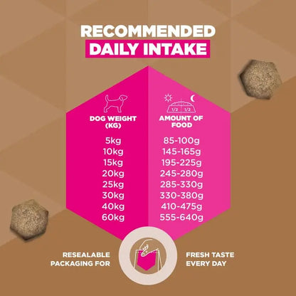 Eukanuba Grain Free Venison Adult Dog Food 12kg