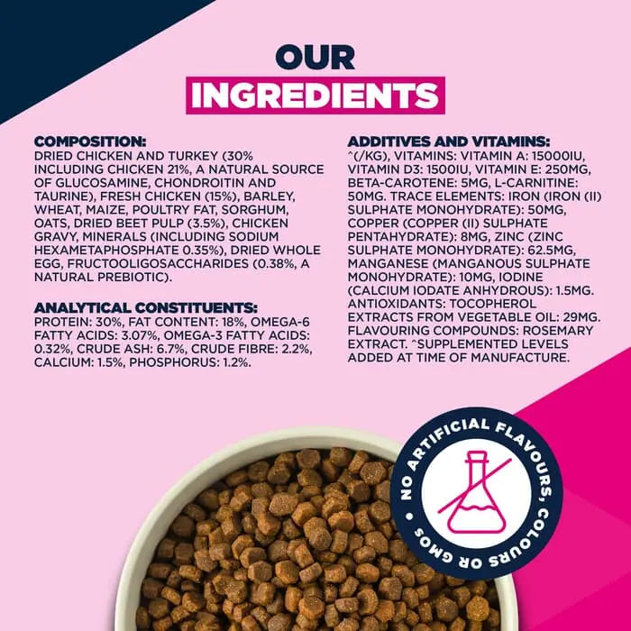 Eukanuba Adult Small Breed Chicken Dog Food 3kg