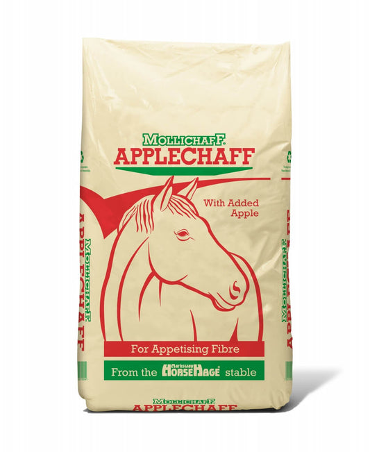 Mollichaff Apple